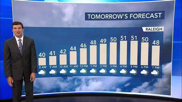 Back to 50s on Monday to start up-and-down temperature swing