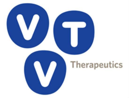 FDA designates High Point’s vTv drug TTP399 as a breakthrough therapy