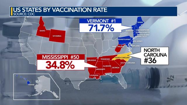 Vaccination rates vary by region across US