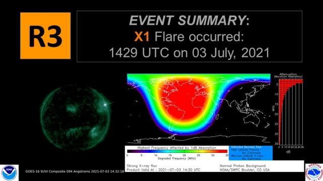 New Region 2838 produced an impulsive X1 flare (R3 - Strong Radio Blackout) at 14:29 UTC on 03 July. This sunspot region developed overnight and was also responsible for an M2 flare (R1 - Minor Radio Blackout) at 07:17 UTC on 03 July.

