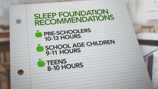 Doctor recommends sleep, diet and screen time adjustments for back-to-school success