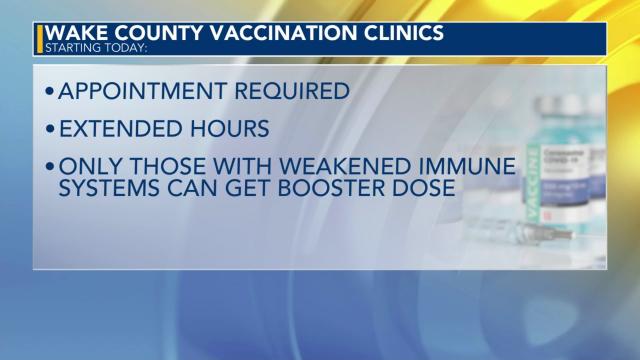 Wake County makes changes to COVID-19 vaccine clinics