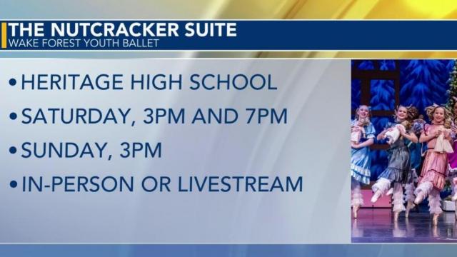 Wake Forest Youth Ballet bringing 'The Nutcracker Suite' back for holiday season