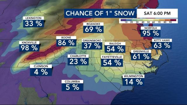 How WRAL meteorologists use ensemble forecasting to determine the chance of 1" or 3" snow in your town