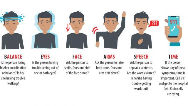Know the signs of a stroke: BE FAST acronym could save a life