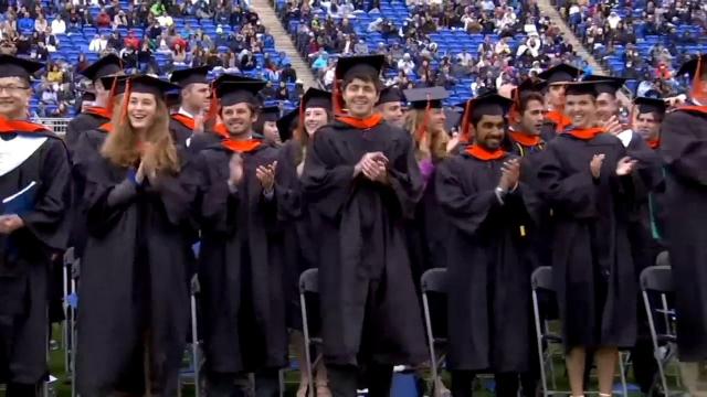 Duke's class of 2022 graduates