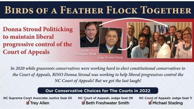 NC Supreme Court Justice flouted campaign spending laws, complaint says