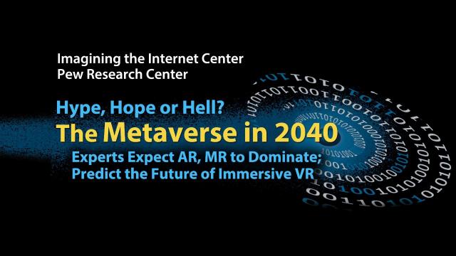 Hype, hope, or hell: experts predict the metaverse in 2040 in Elon University survey