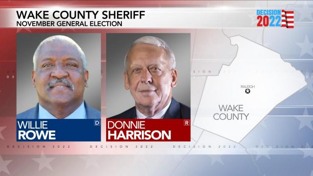 On the Record: One-on-one with candidates for the Wake County sheriff's race