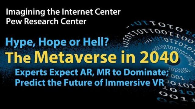 The Metaverse: Is it just hype? Is there really hope? Will it be hell? Experts say …