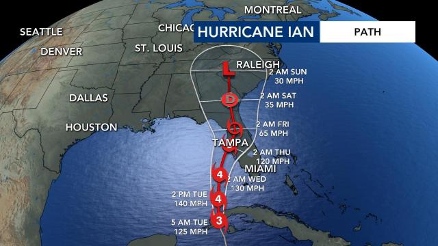 Hurricane Ian threatens week 7 high school football schedule in NC