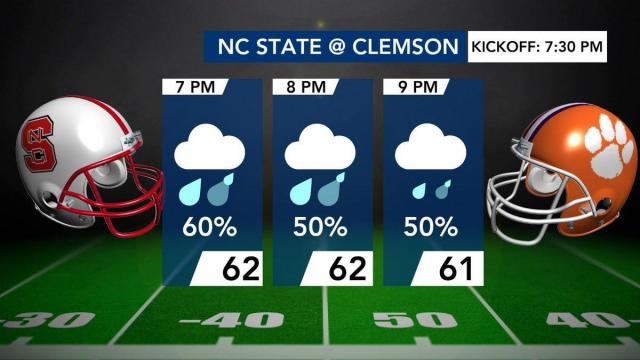 NC State, UNC football games to be played as scheduled as Hurricane Ian hits Florida