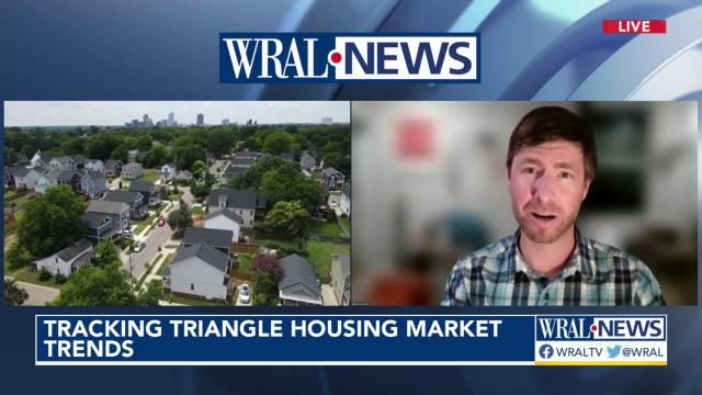 Tracking Triangle housing market trends