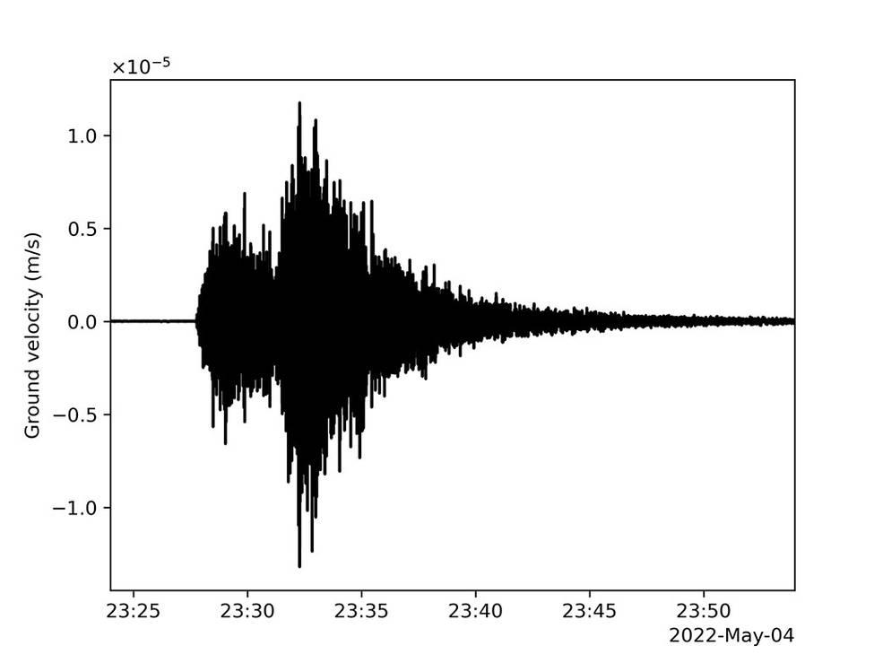This seismogram shows the largest quake ever detected on another planet. Estimated at magnitude 5, this quake was discovered by NASA’s InSight lander on May 4, 2022, the 1,222 Martian day, or sol, of the mission.
Credits: NASA/JPL-Caltech