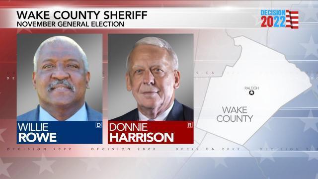 Democratic candidate Willie Rowe elected as Wake County's new sheriff 
