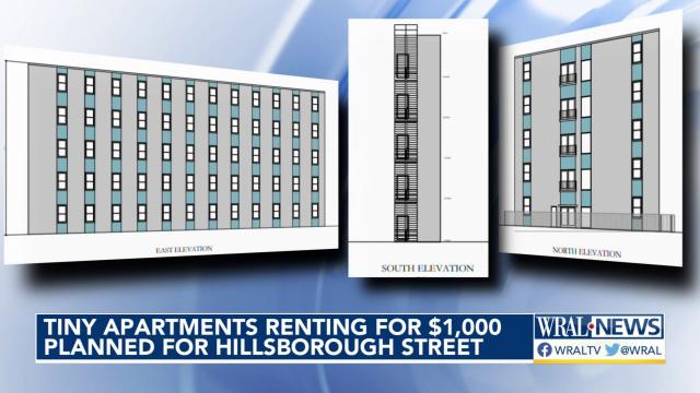 Tiny apartments renting for $1,000 planned for Hillsborough Street