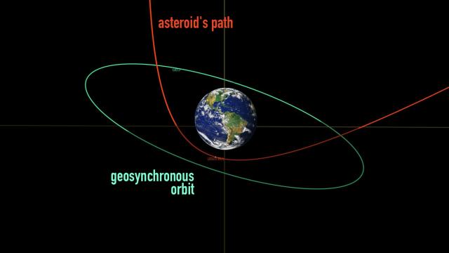 Truck-sized asteroid to pass by Earth on Thursday