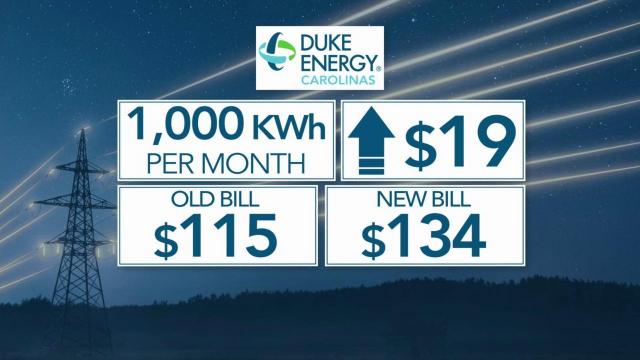 Duke Energy pushing for rate increase to cover fuel costs