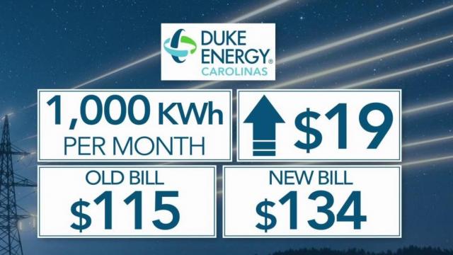 Duke Energy proposed rate hikes could increase utility bills