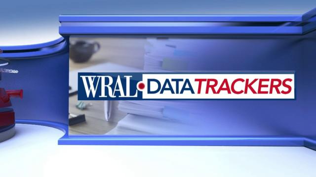 WRAL Data Trackers: Limits on abortion impact women in surrounding states too