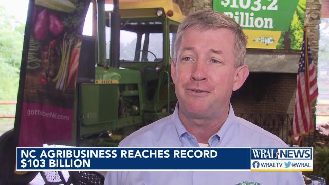 NC agribusiness reaches record $103 billion