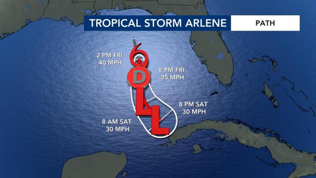 Tropical Storm Arlene has formed in the Gulf of Mexico.