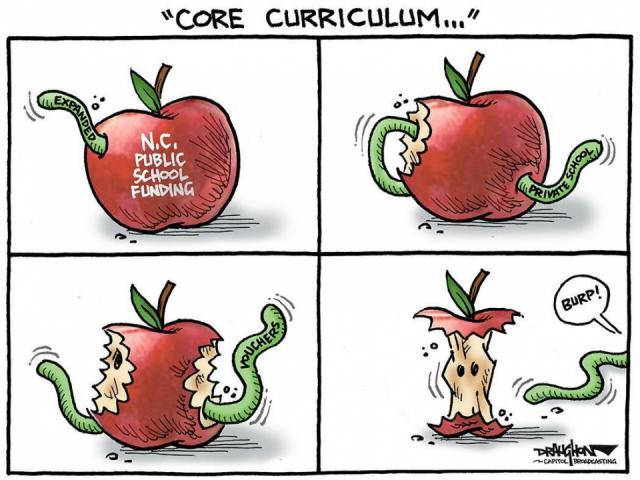 DRAUGHON DRAWS: The "core" of N.C. public education