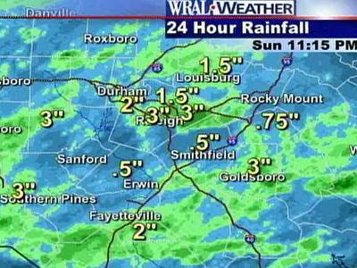 Weekend Ends With Heavy Rain, Flooding