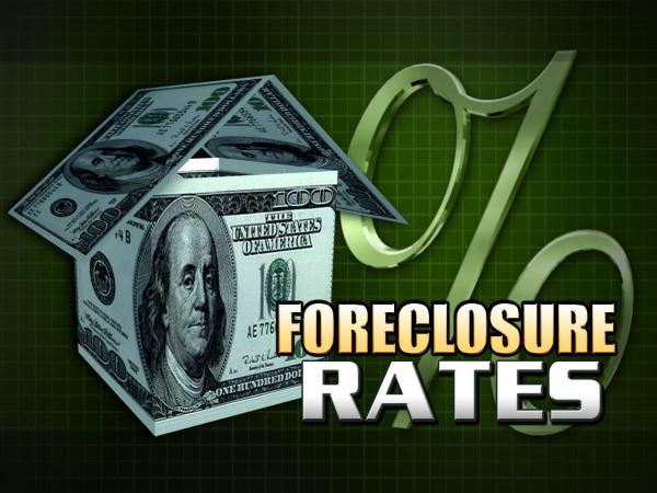 Foreclosure rates 