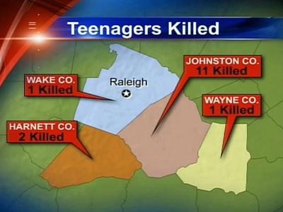 Johnston County leads N.C. in auto-related teen deaths