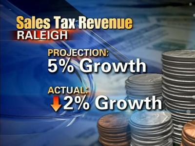 Budget challenges ahead for Wake Co., Raleigh