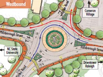 Roundabout driving tips