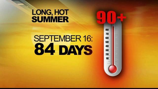 Triangle summer tops a record
