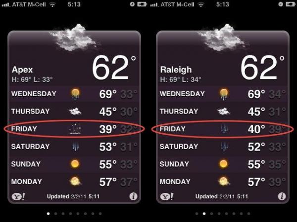 iPhone Weather Forecast 2/2/11