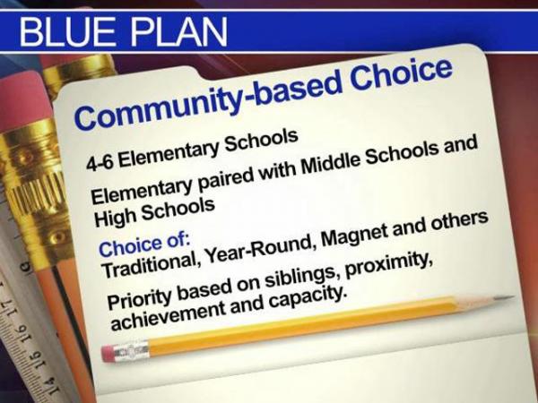 Wake schools 'blue' assignment plan